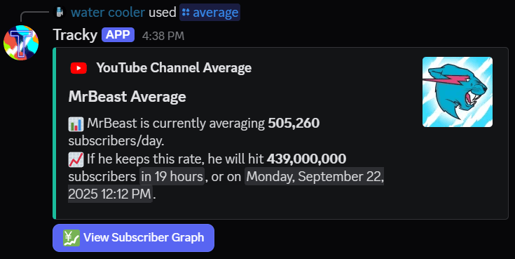 An example of the new /average command