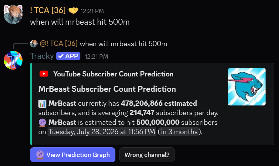 An example predict run, where a user asks "when will mrbeast hit 500m?"