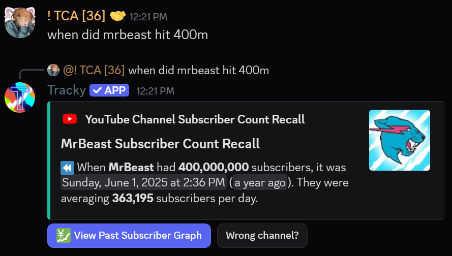 An example recall run, where a user asks "when did mrbeast hit 400m?"