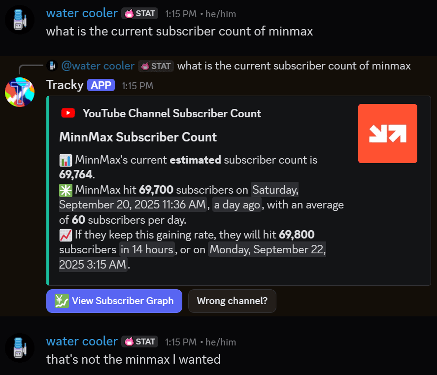 An example of Tracky getting the channel wrong